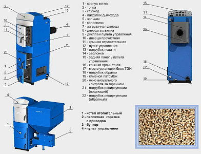 Котел пеллетный  Zota (Зота) Pellet-130S