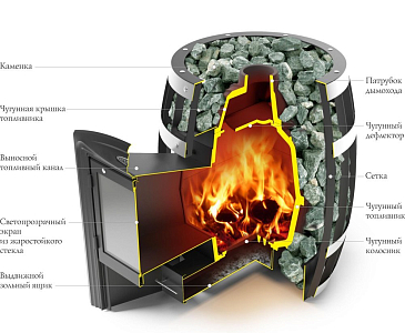 Печь банная TMF (ТМФ) Саяны Cast Витра
